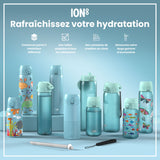 ION8 I8SS600ABLU2 Spanish PT06