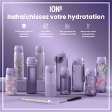 ION8 I8SS600PERI Spanish PT06