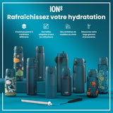 ION8 I8RF1000PTBMOT Spanish PT06