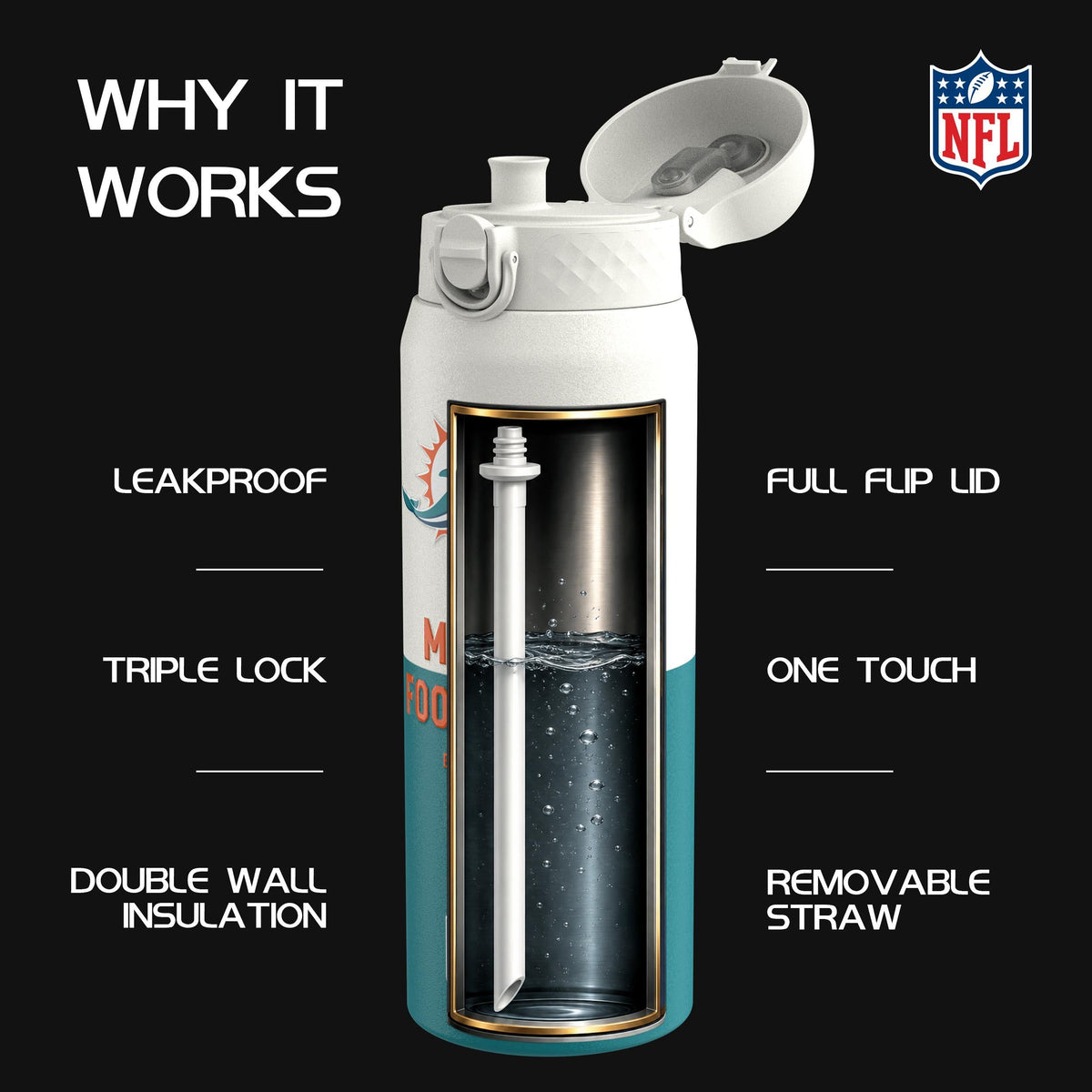 NFL x ION8, Inox isotherme, Série 50, Dolphins, 750 ml