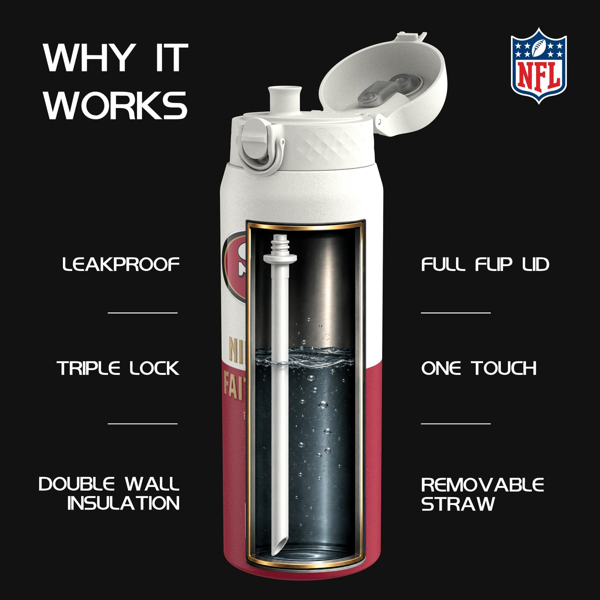 NFL x ION8, Inox isotherme, Série 50, 49ers, 750 ml