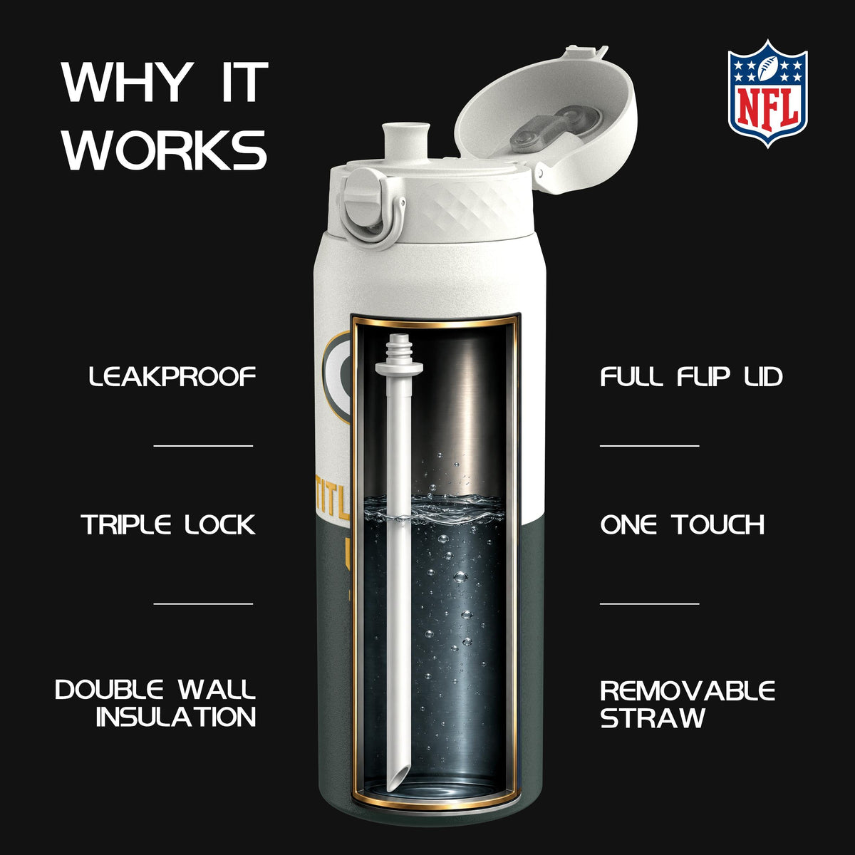 NFL x ION8, Inox isotherme, Série 50, Packers, 750 ml