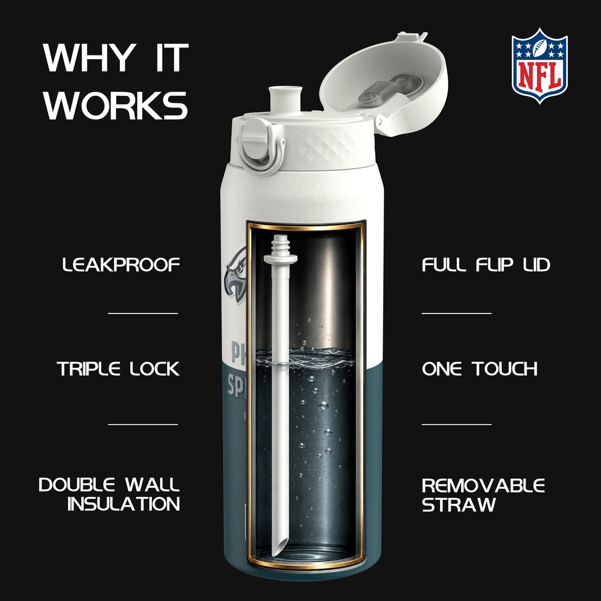NFL x ION8, Inox isotherme, Série 50, Eagles, 750 ml