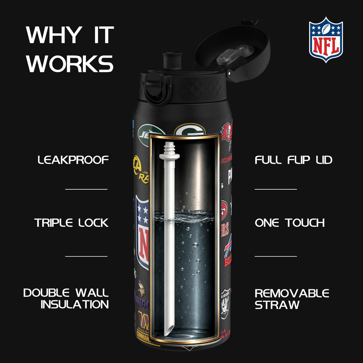 NFL x ION8, Inox isotherme, Série Logo, Multi-équipes, 750 ml
