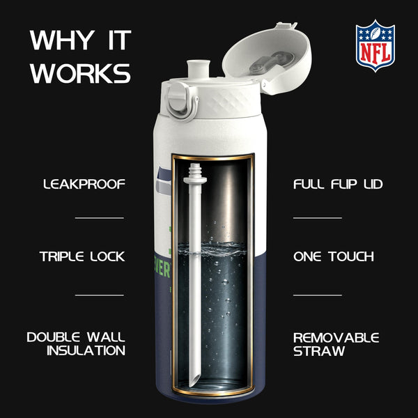 NFL x ION8, Inox isotherme, Série 50, Seahawks, 750 ml