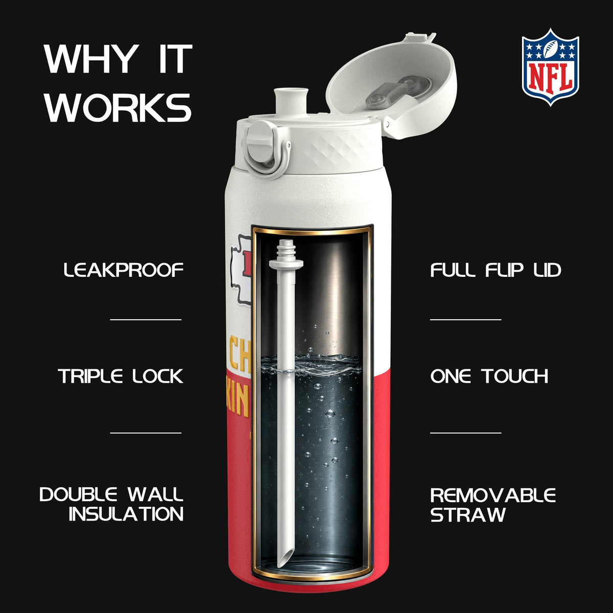 NFL x ION8, Inox isotherme, Série 50, Chiefs, 750 ml