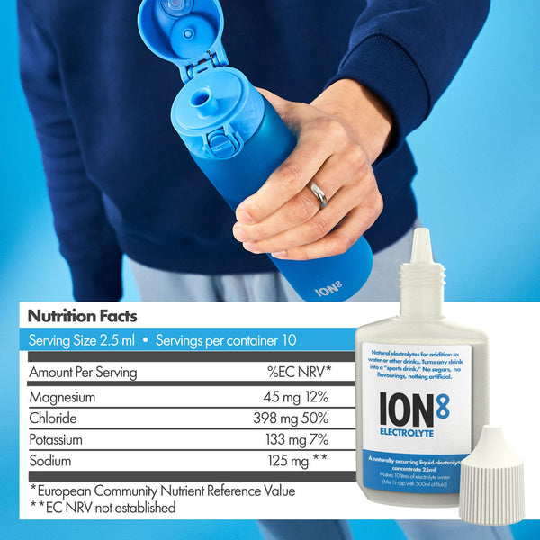 Accessoire ION8, Booster d’hydratation, Électrolyte sans sucre